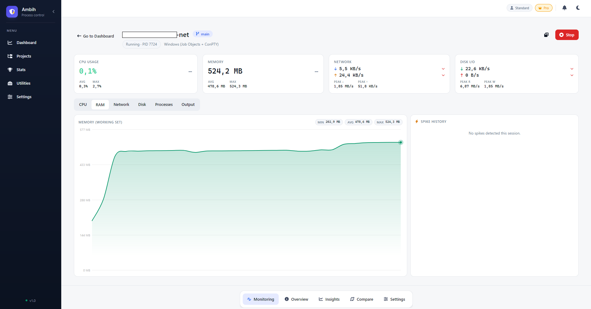 Ambih Monitor live monitoring view with a RAM drift alert and spike-history side panel